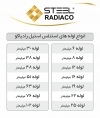 محصولات مرتبط  radiacogroup